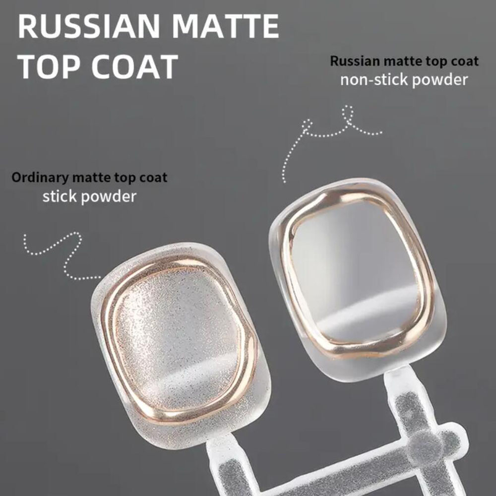 15ml ロシア製マットベース＆トップコートジェルポリッシュ - Gel Top Coat のレビューと価格