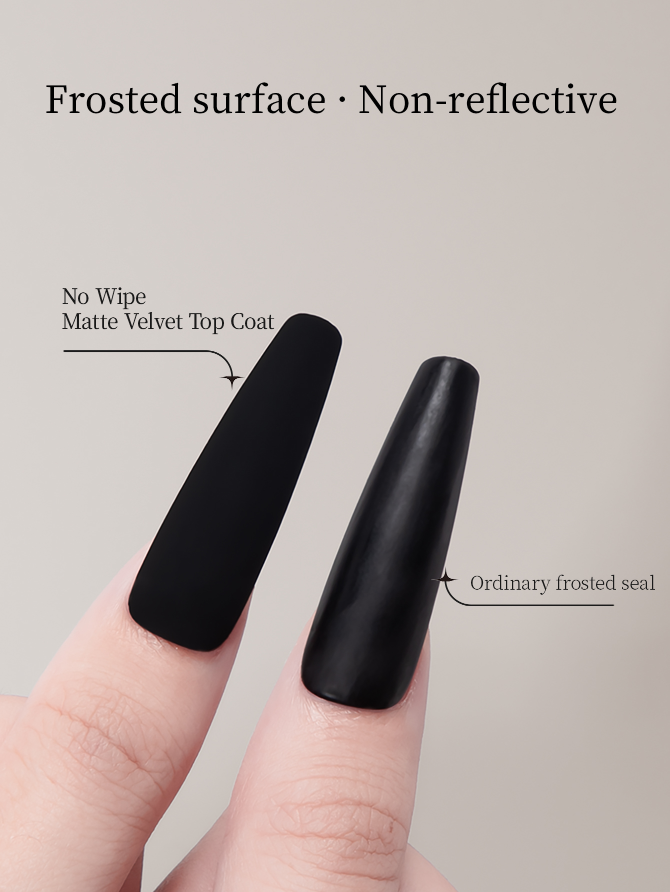 RSNAIL 12g ベルベットマットトップコート UVジェ - Gel Top Coat のレビューと価格