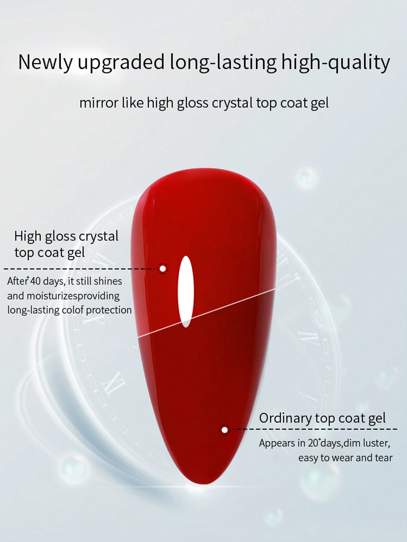 15ml高光沢クリスタルトップコートジェル 長持ちする光沢の - Gel Top Coat のレビューと価格