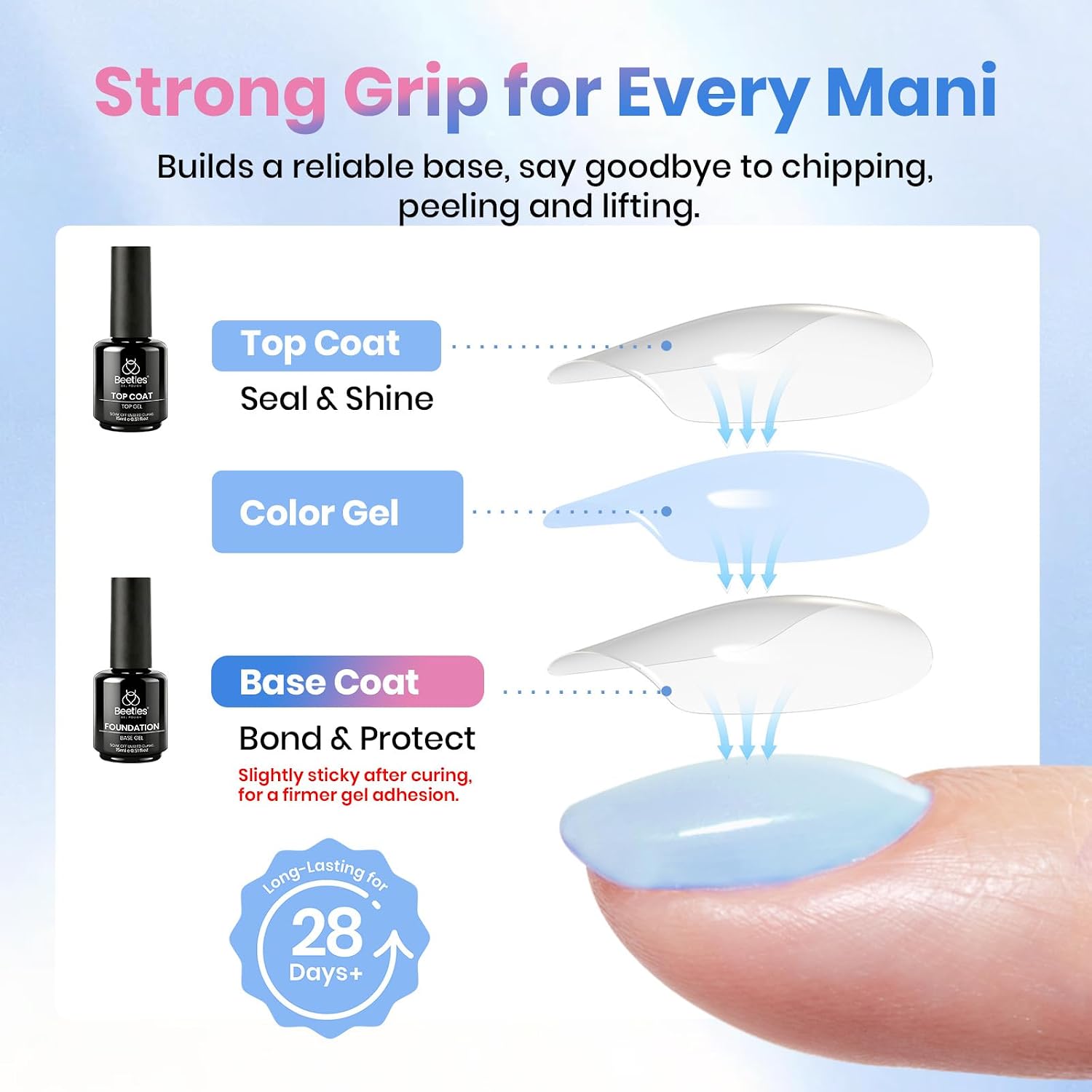 ビートルズ 2個入り 15ml ノンワイプジェル トップコー - Gel Top Coat のレビューと価格